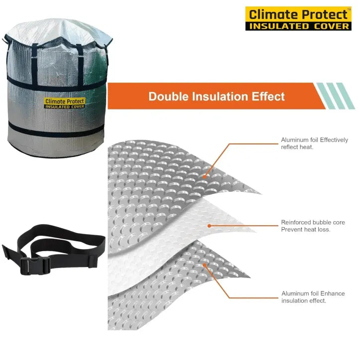 Water tank Heater Insulation Jacket Cover Foil Heat/ Cold Proof