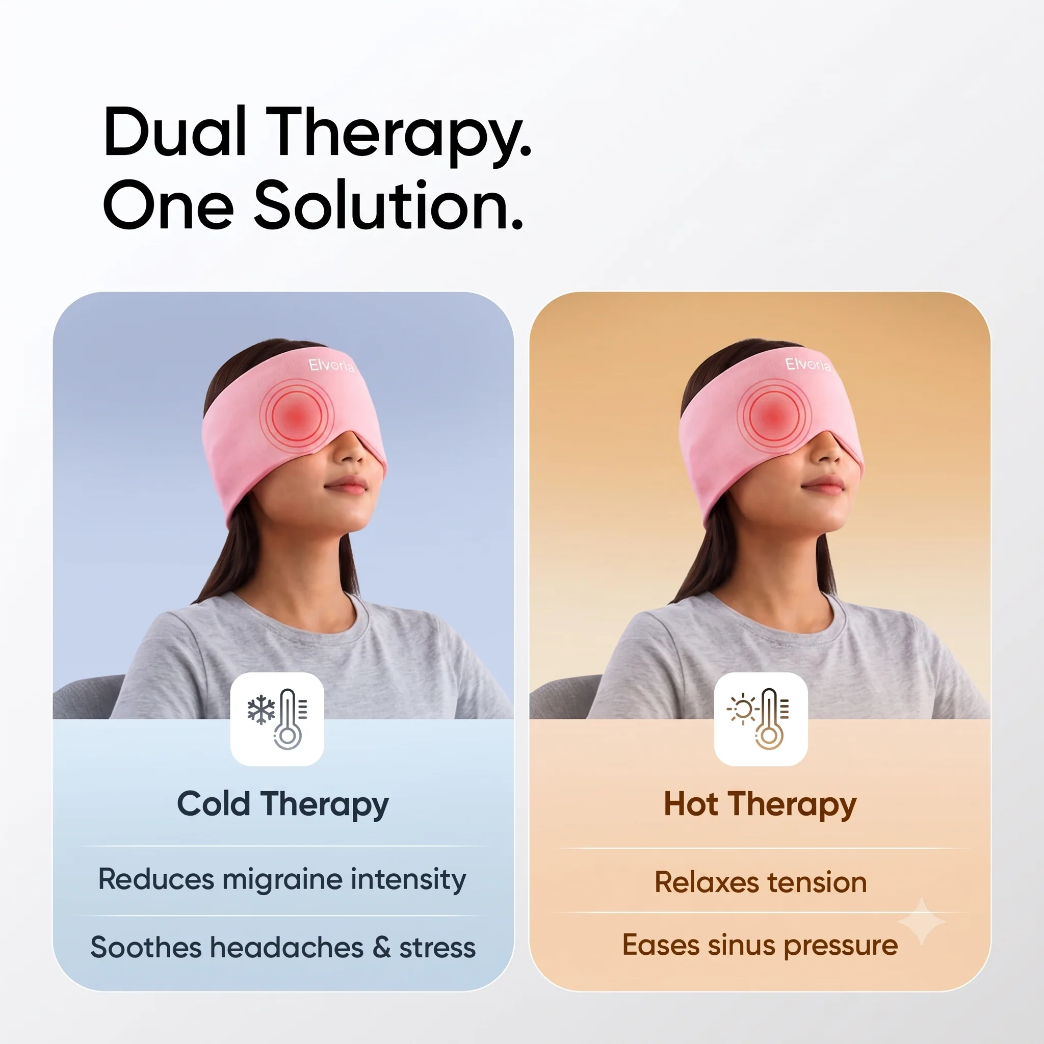 Migraine & Headache Relief Cap