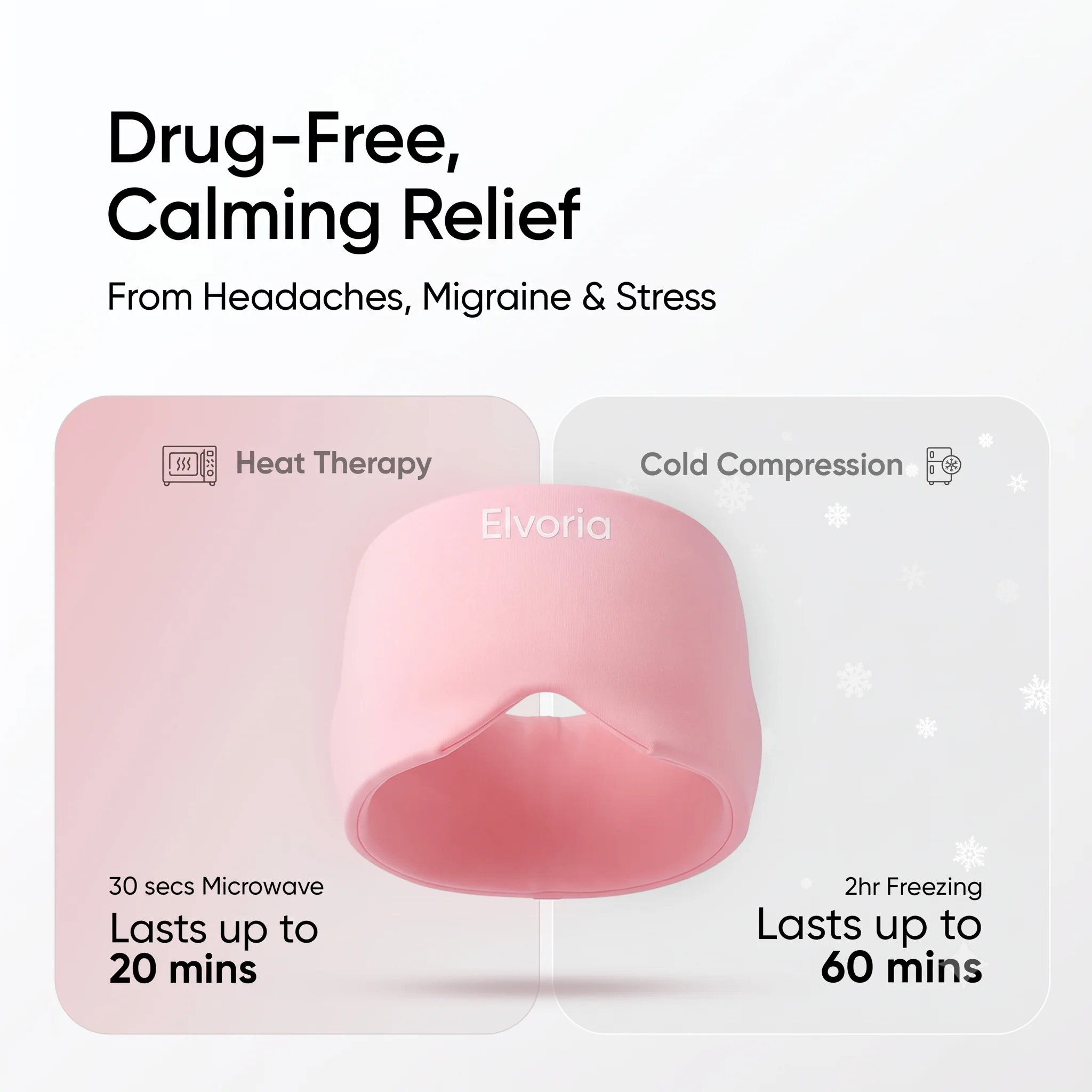 Migraine & Headache Relief Cap
