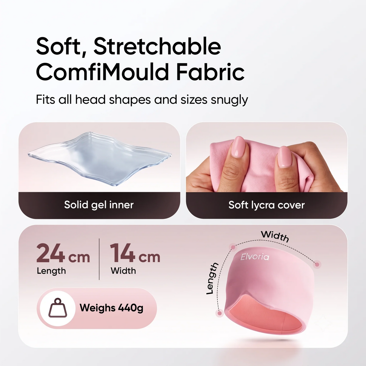 Migraine & Headache Relief Cap