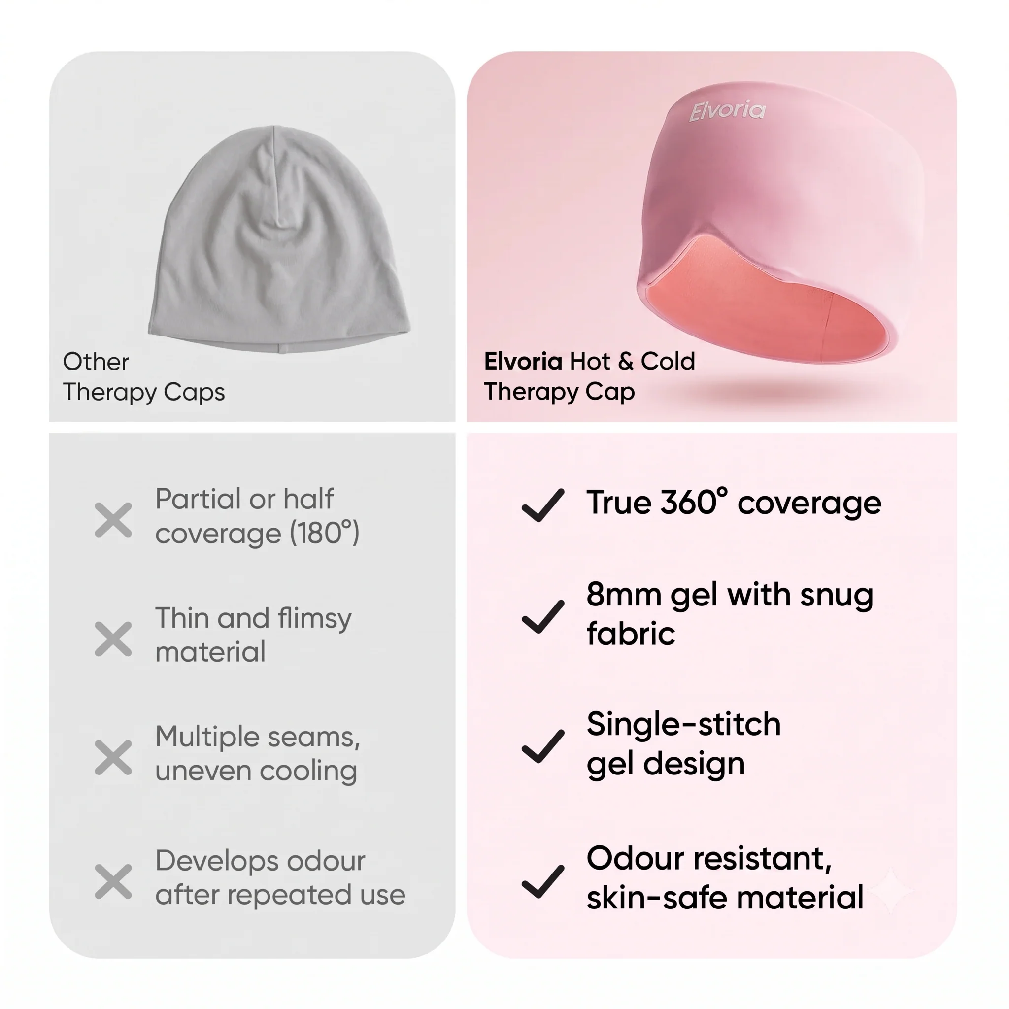 Migraine & Headache Relief Cap